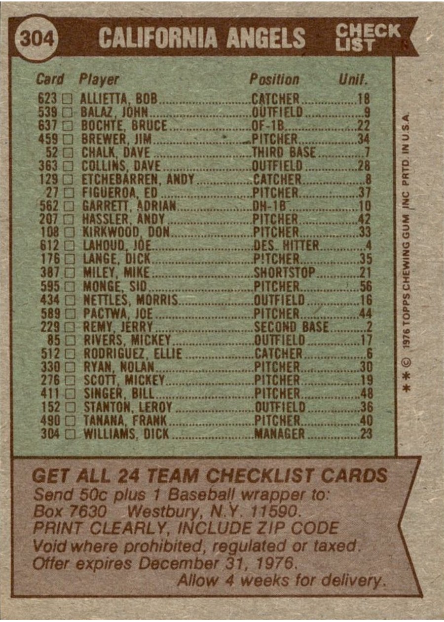 1976 Topps #304 California Angels Team card back