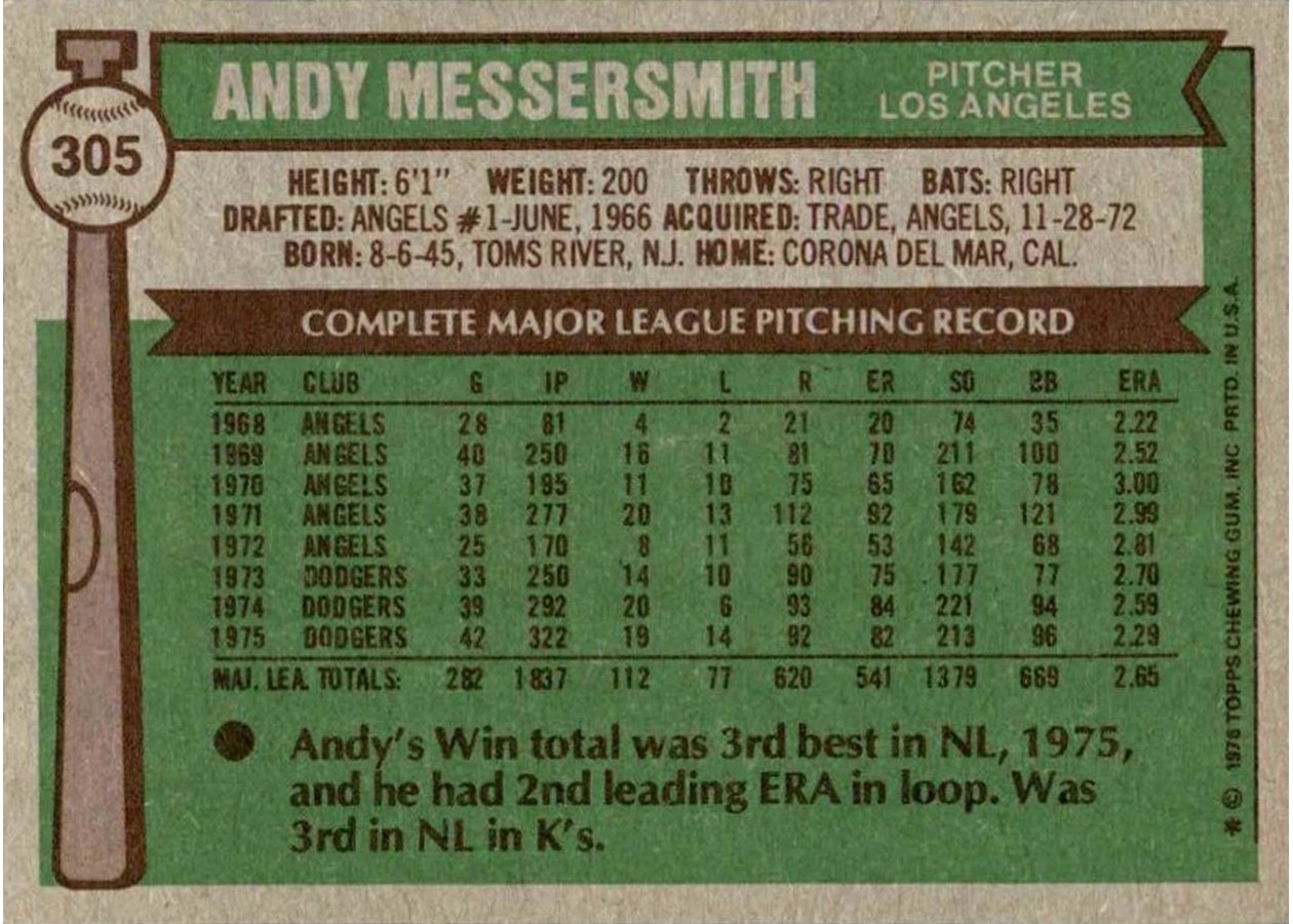 1976 Topps #305 Andy Messersmith card back