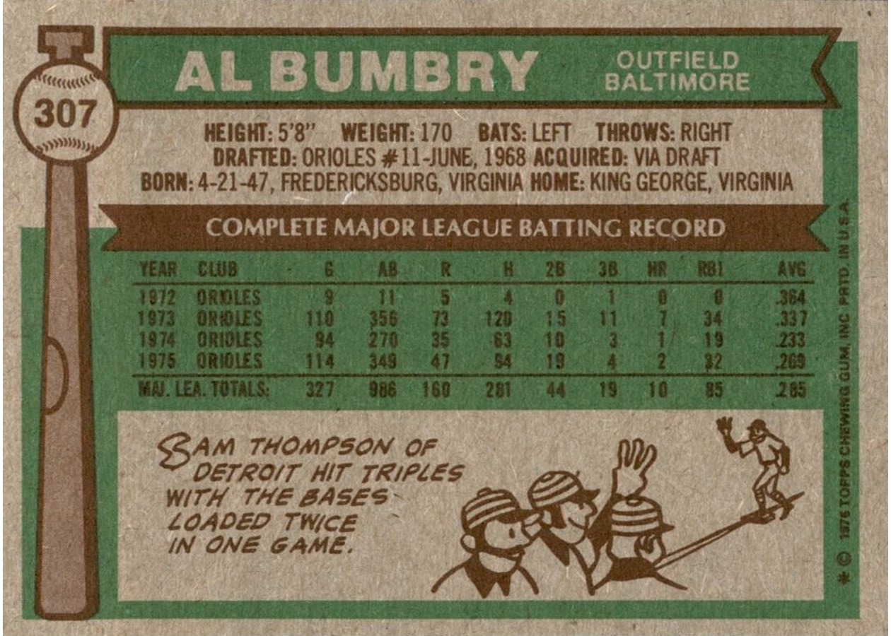 1976 Topps #307 Al Bumbry card back