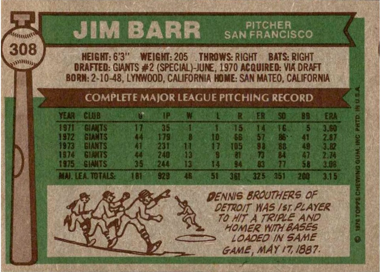 1976 Topps #308 Jim Barr card back