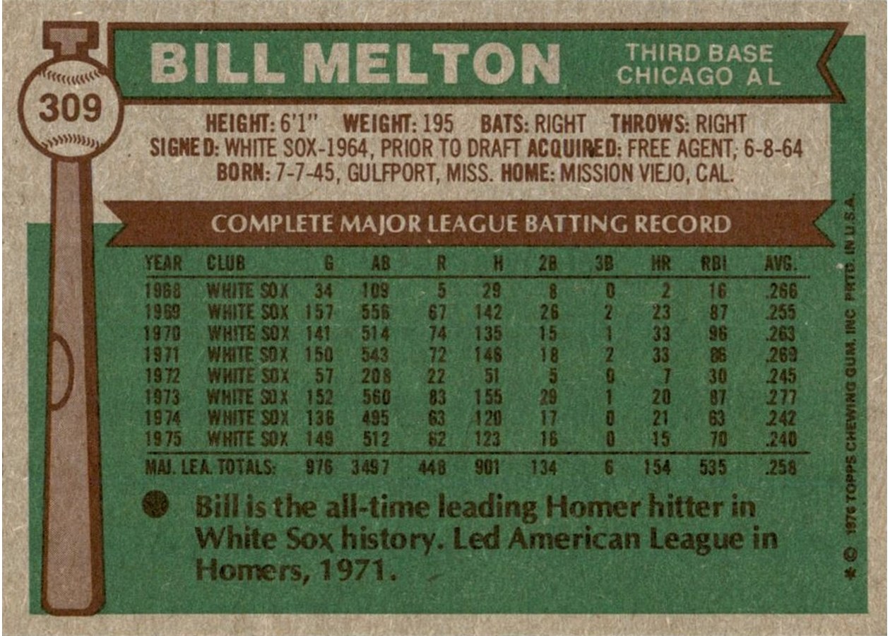 1976 Topps #309 Bill Melton card back