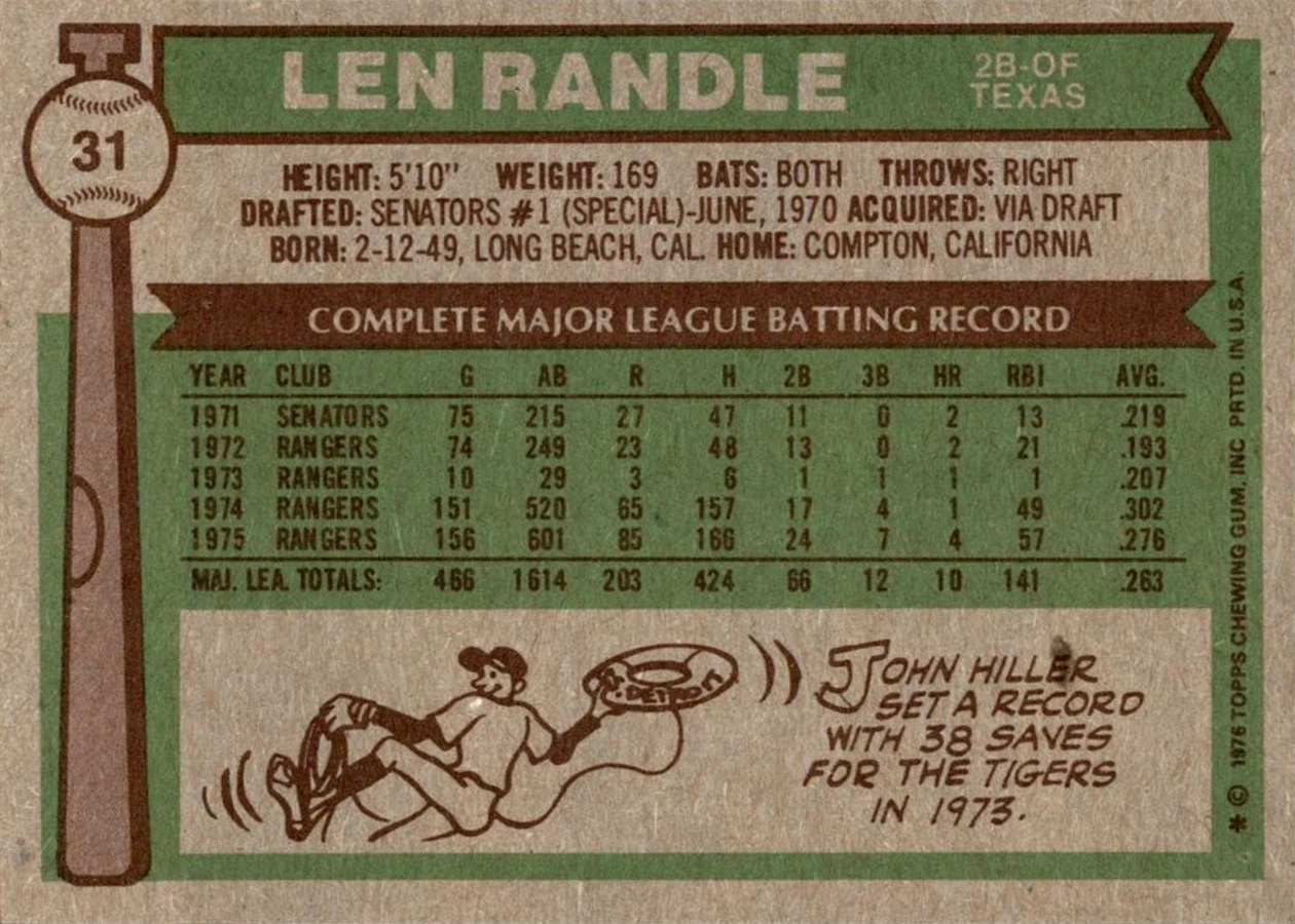 1976 Topps #31 Len Randle card back