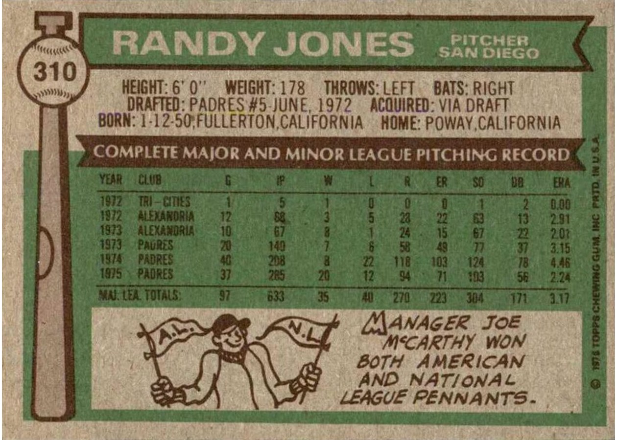 1976 Topps #310 Randy Jones card back