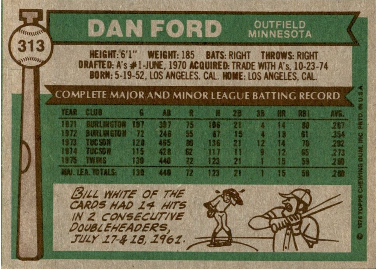 1976 Topps #313 Dan Ford card back