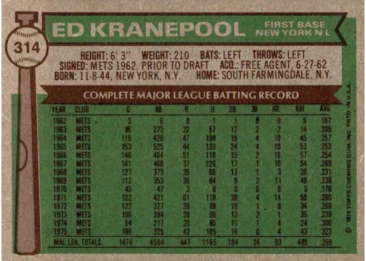 1976 Topps #314 Ed Kranepool card back