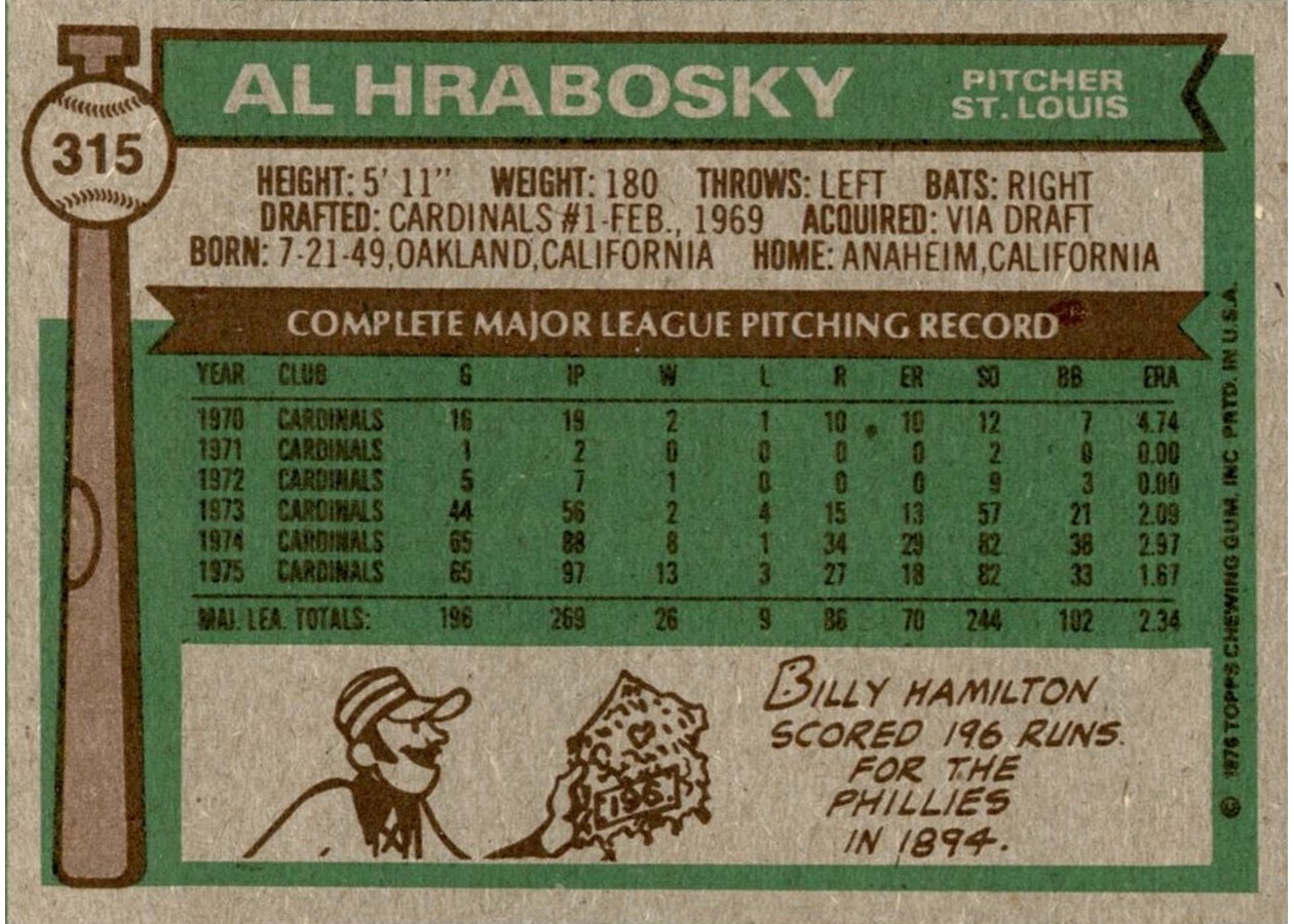 1976 Topps #315 Al Hrabosky card back
