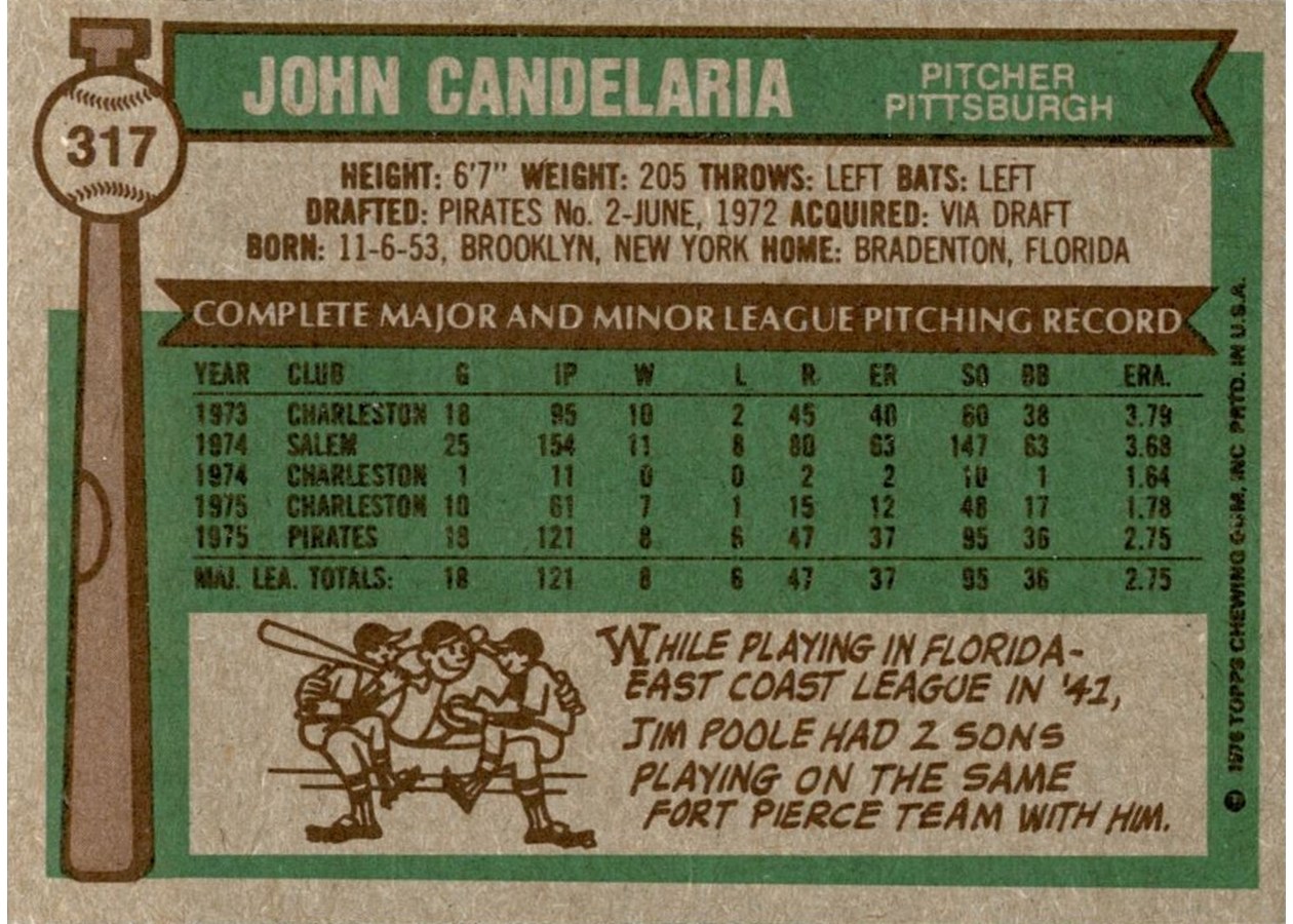 1976 Topps #317 John Candelaria card back