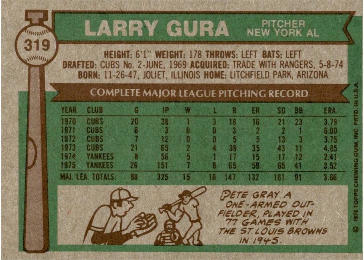 1976 Topps #319 Larry Gura card back