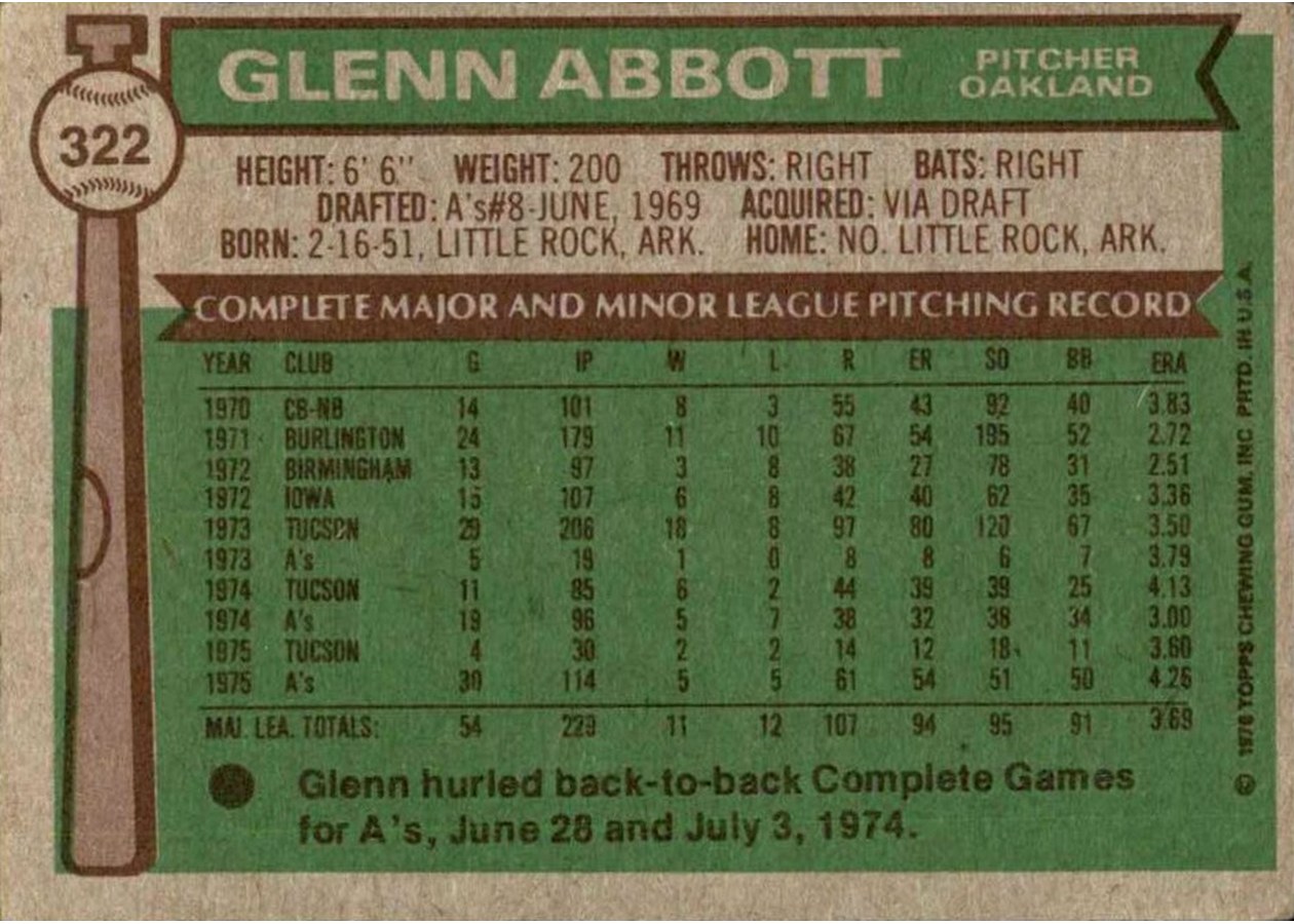 1976 Topps #322 Glenn Abbott card back