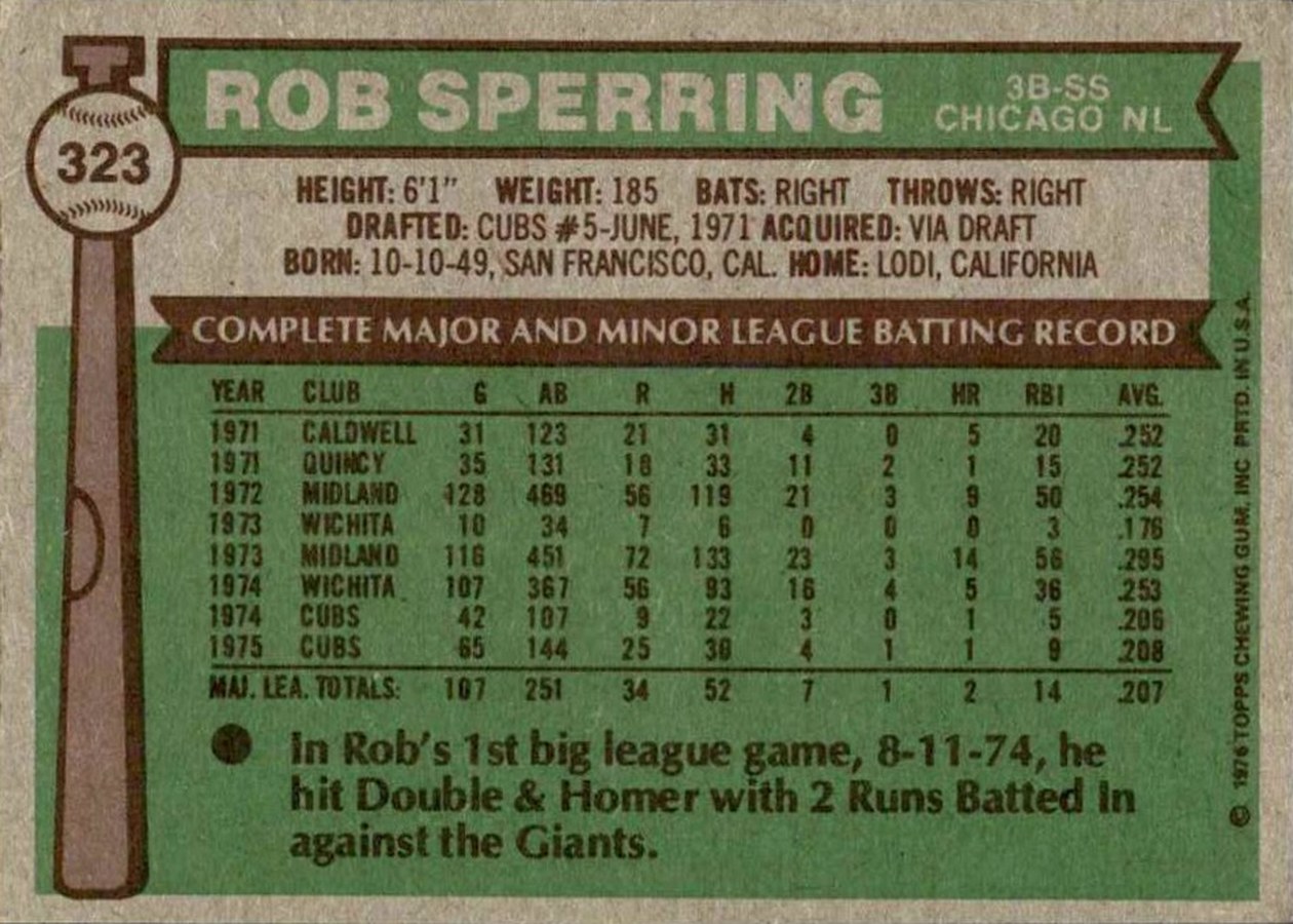 1976 Topps #323 Rob Sperring card back