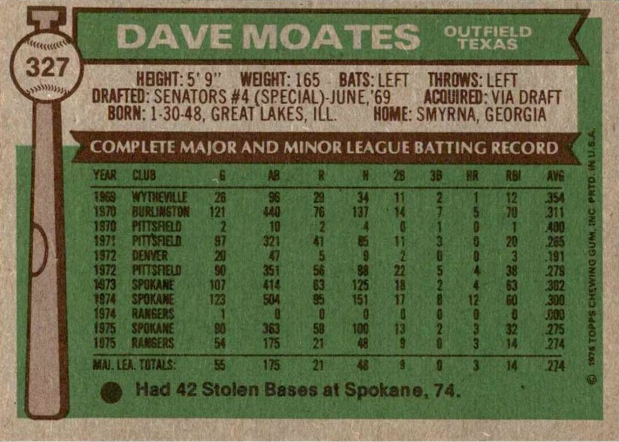 1976 Topps #327 Dave Moates card back