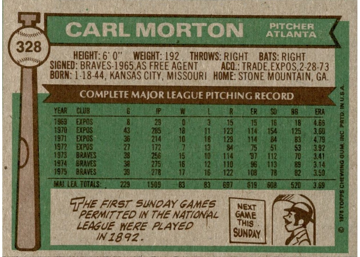 1976 Topps #328 Carl Morton card back