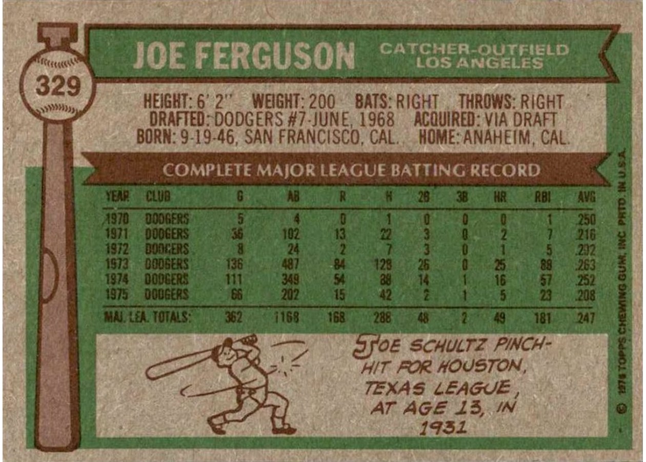 1976 Topps #329 Joe Ferguson card back