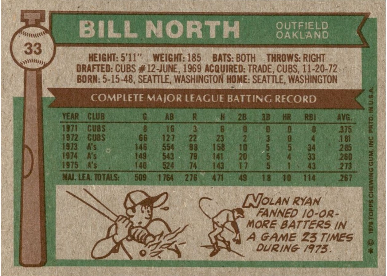 1976 Topps #33 Bill North card back