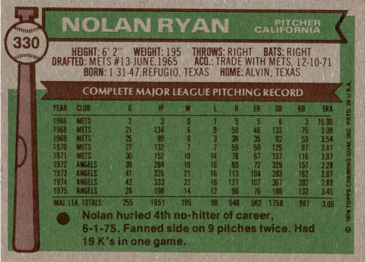 1976 Topps #330 Nolan Ryan card back