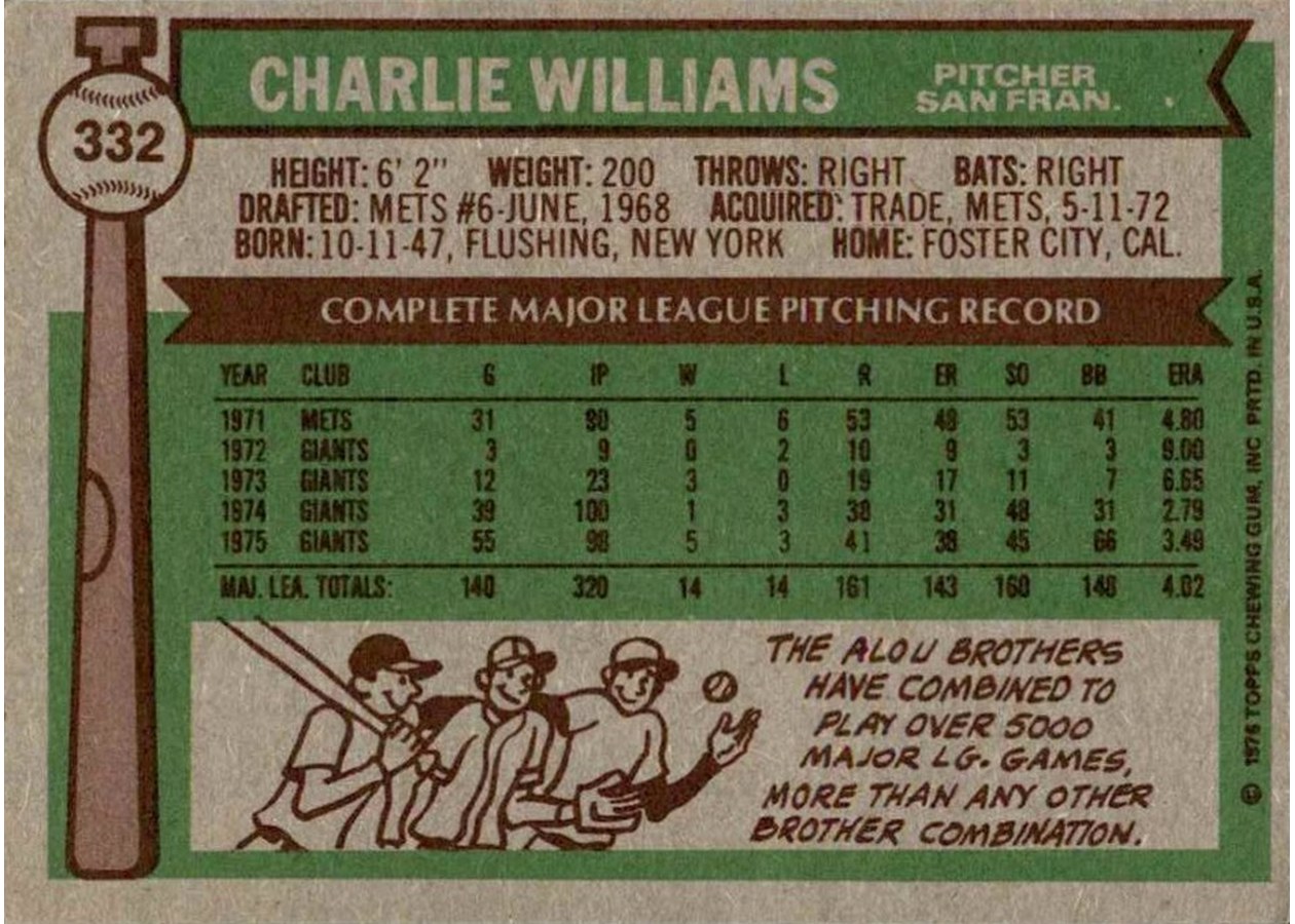 1976 Topps #332 Charlie Williams card back