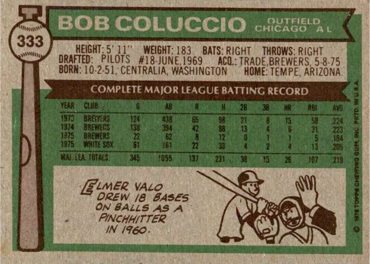 1976 Topps #333 Bob Coluccio card back