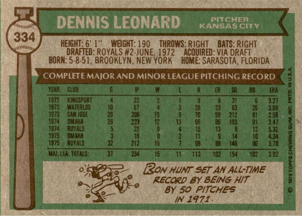 1976 Topps #334 Dennis Leonard card back