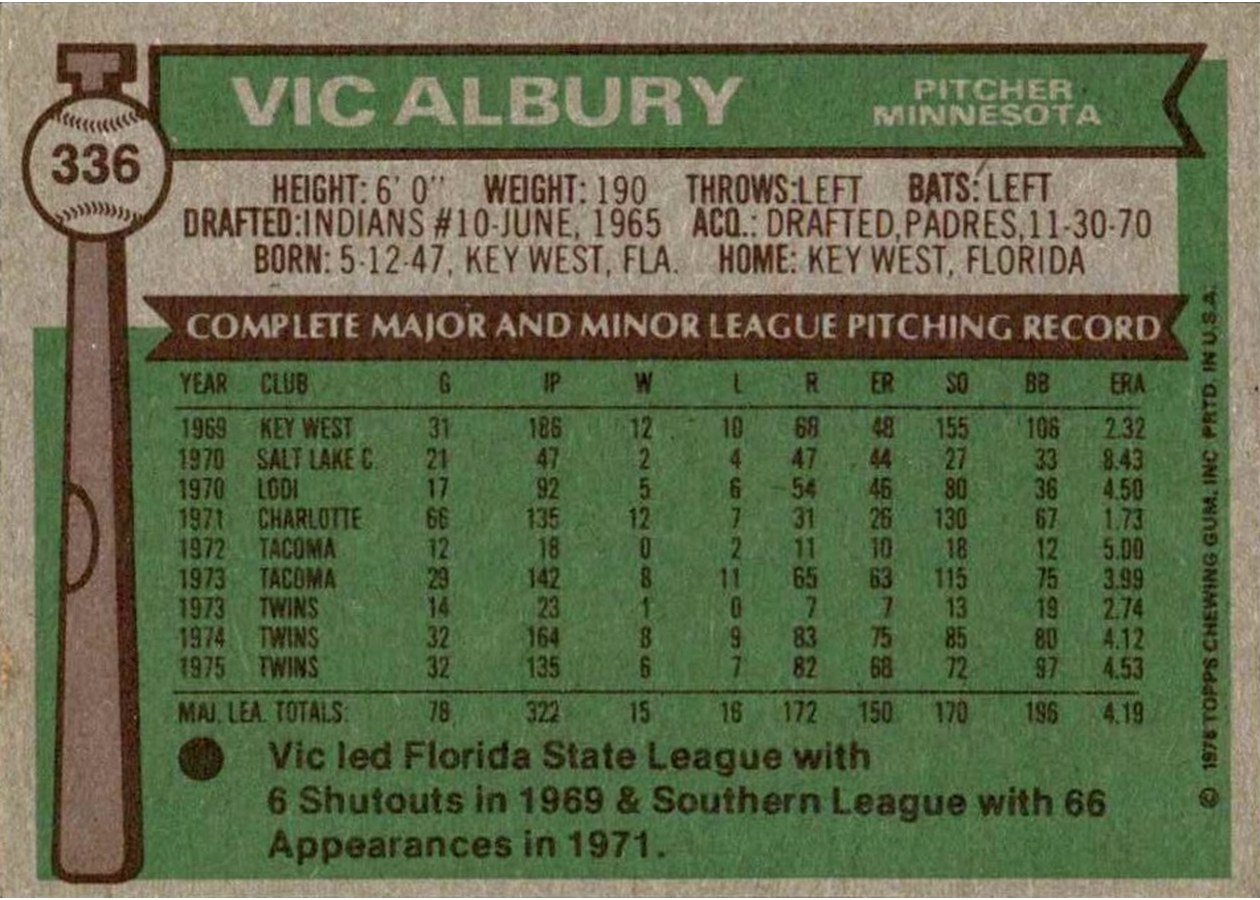 1976 Topps #336 Vic Albury card back