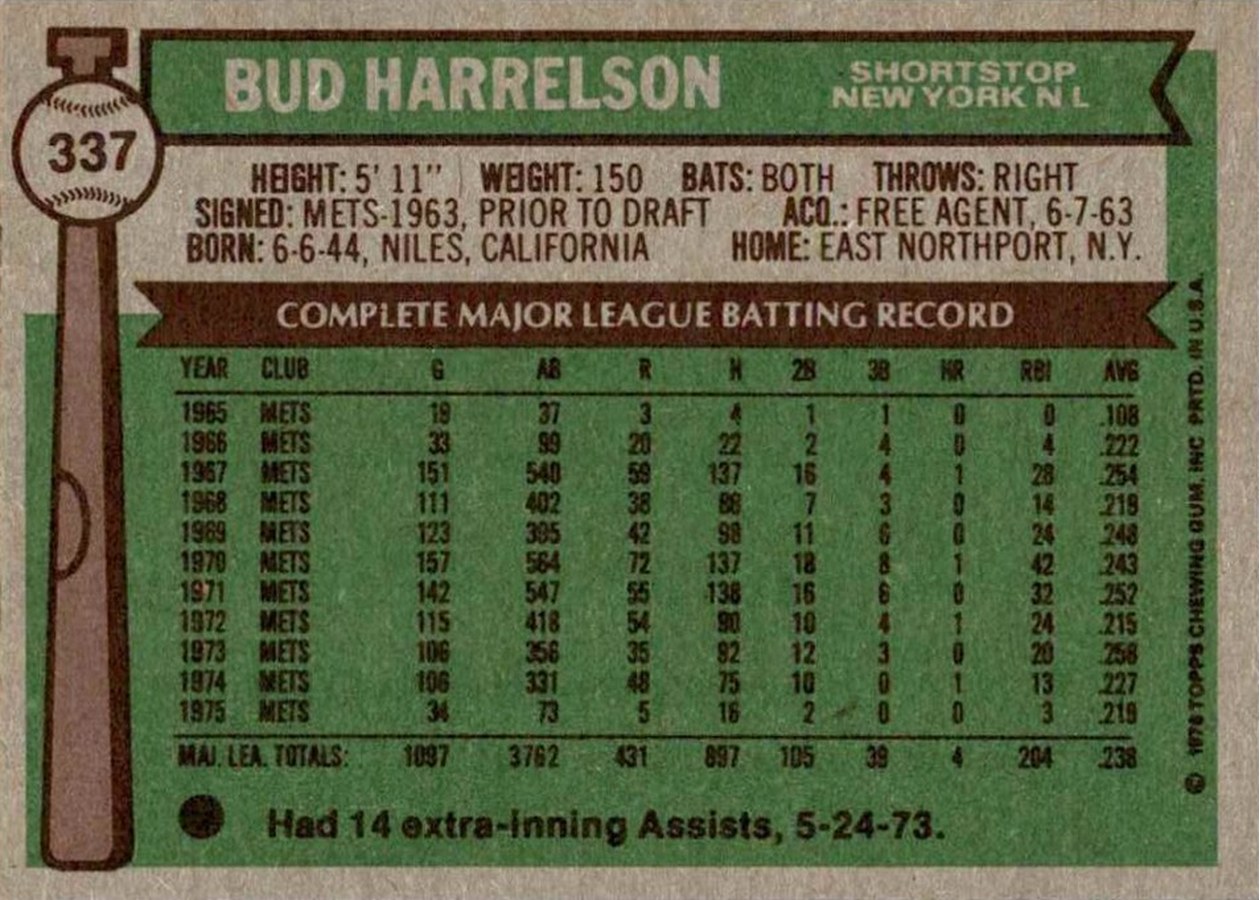 1976 Topps #337 Bud Harrelson card back