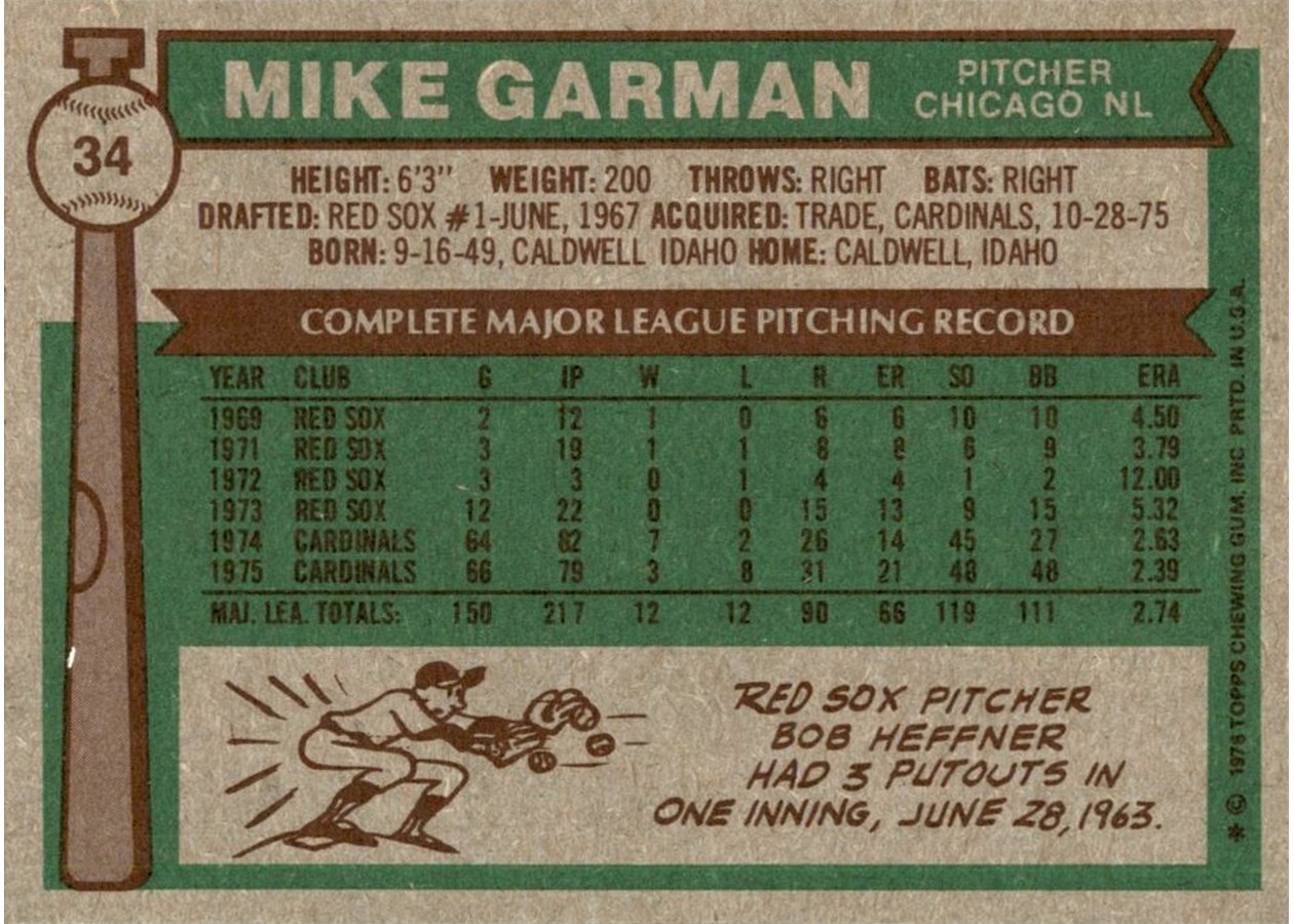1976 Topps #34 Mike Garman card back