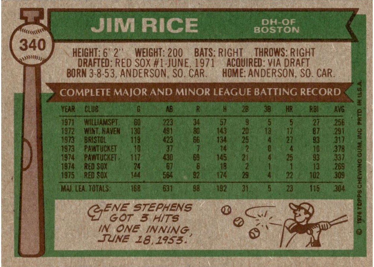 1976 Topps #340 Jim Rice card back