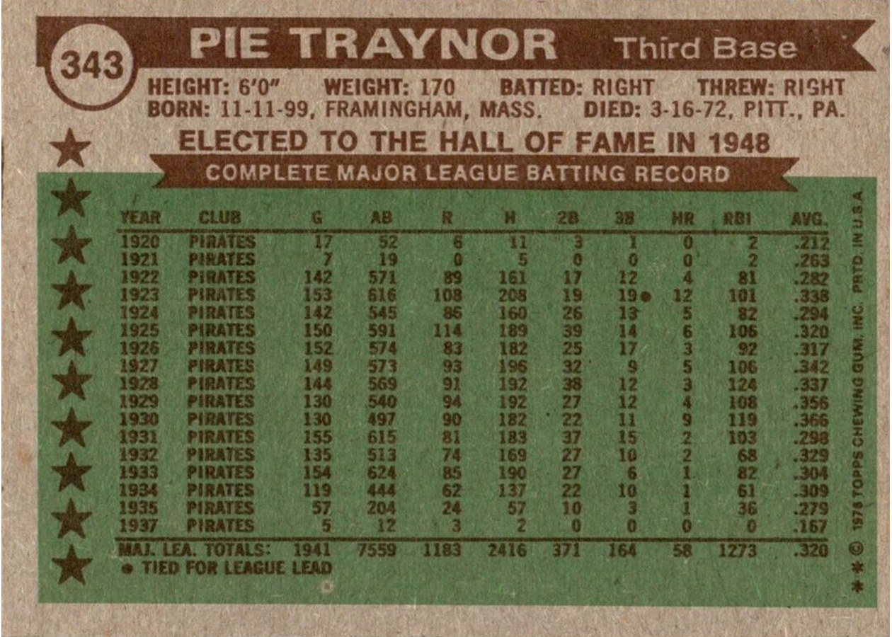 1976 Topps #343 Pie Traynor card back