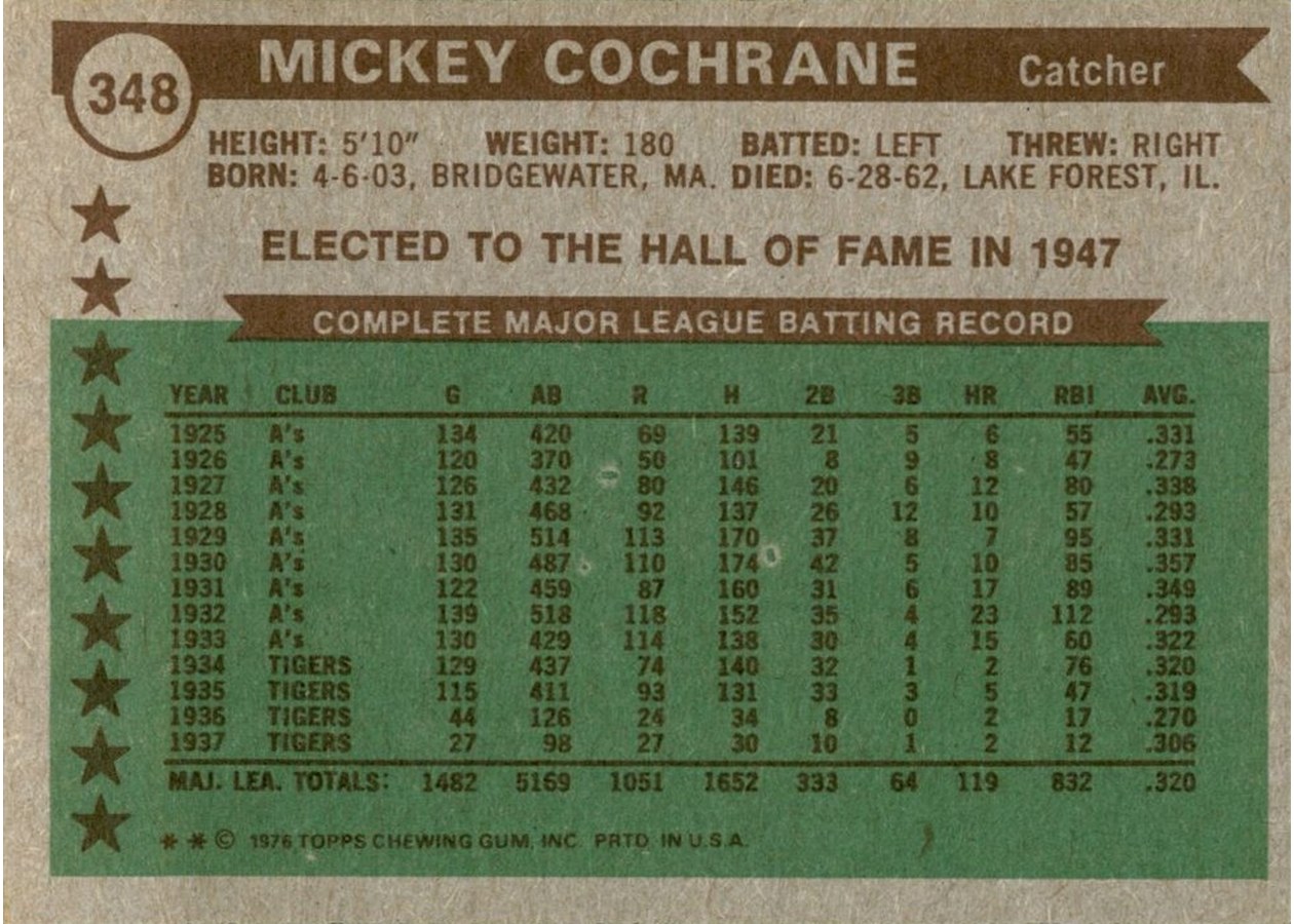 1976 Topps #348 Mickey Cochrane card back