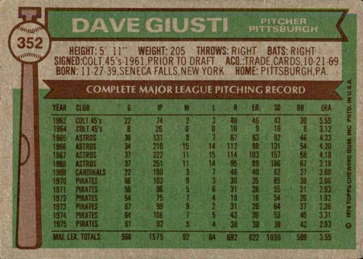 1976 Topps #352 Dave Giusti card back