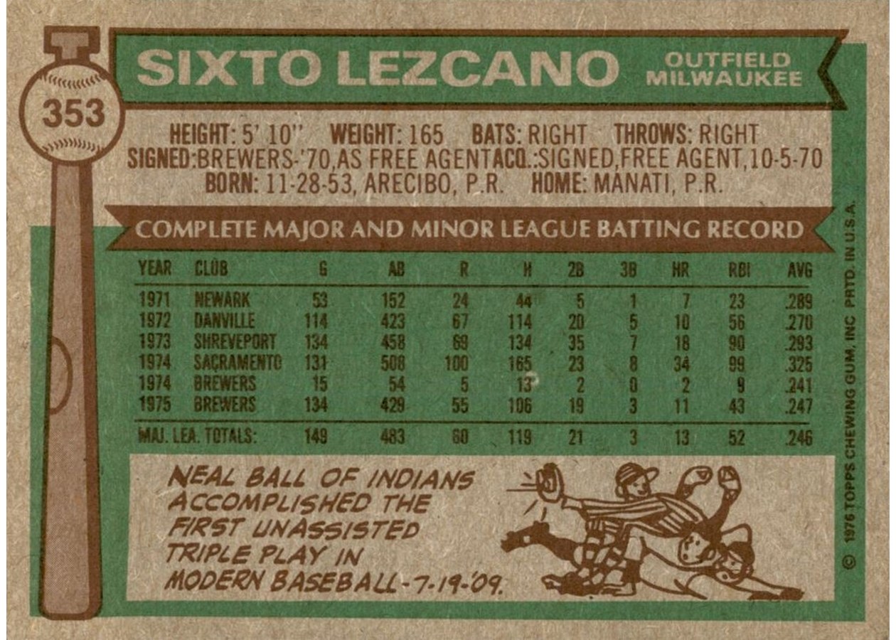 1976 Topps #353 Sixto Lezcano card back