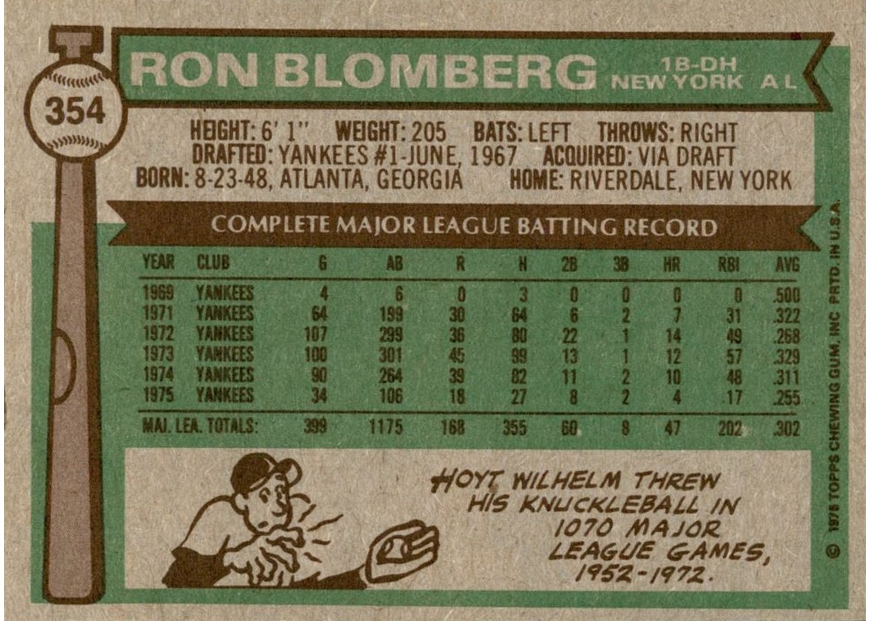 1976 Topps #354 Ron Blomberg card back