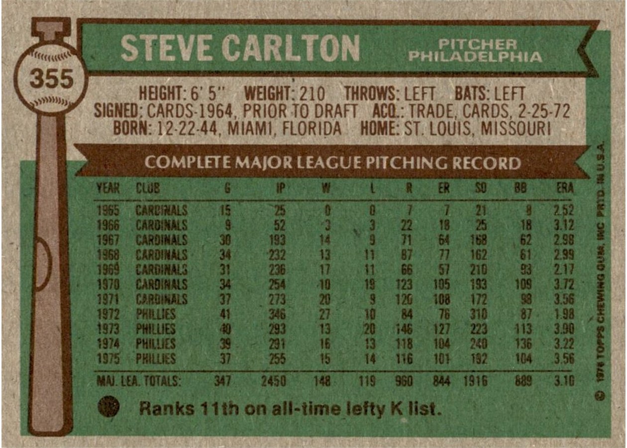 1976 Topps #355 Steve Carlton card back