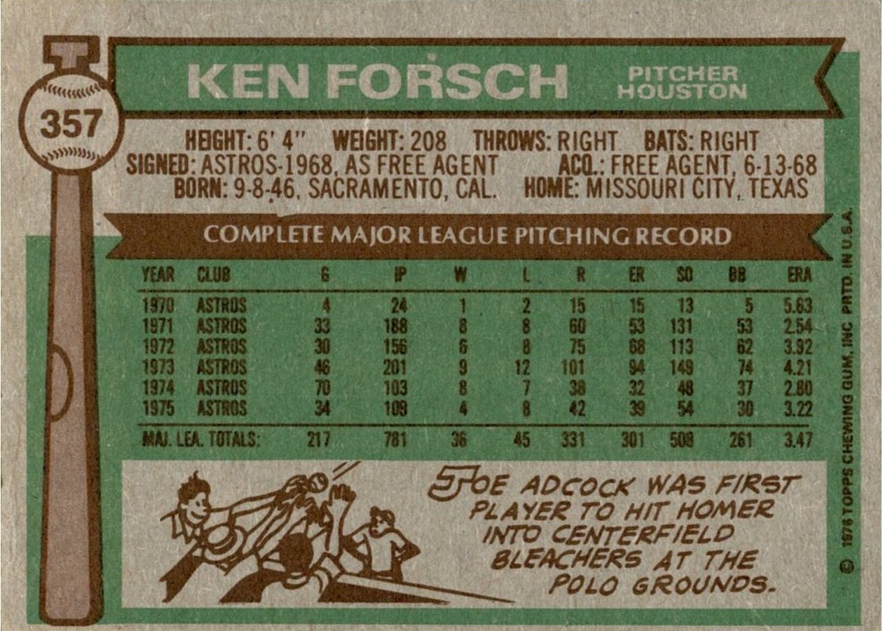 1976 Topps #357 Ken Forsch card back