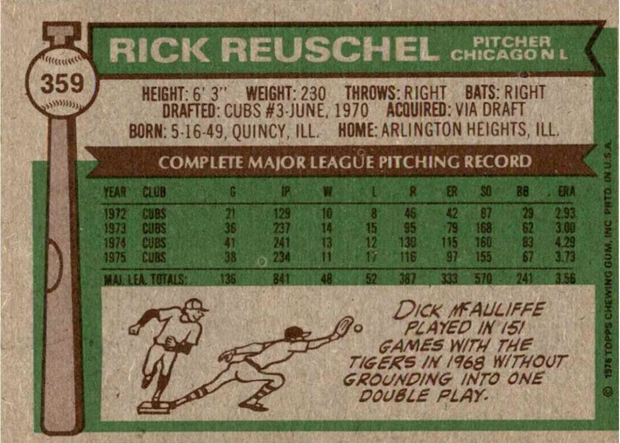 1976 Topps #359 Rick Reuschel card back