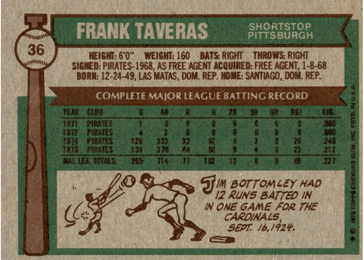 1976 Topps #36 Frank Taveras card back