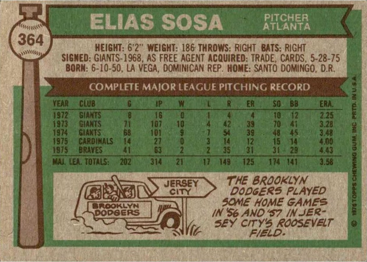 1976 Topps #364 Elias Sosa card back