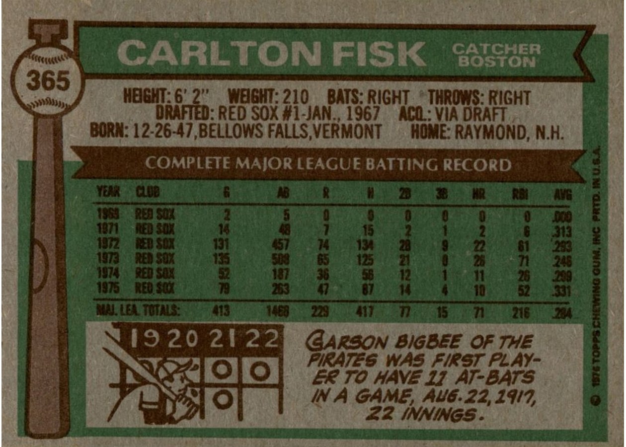 1976 Topps #365 Carlton Fisk card back
