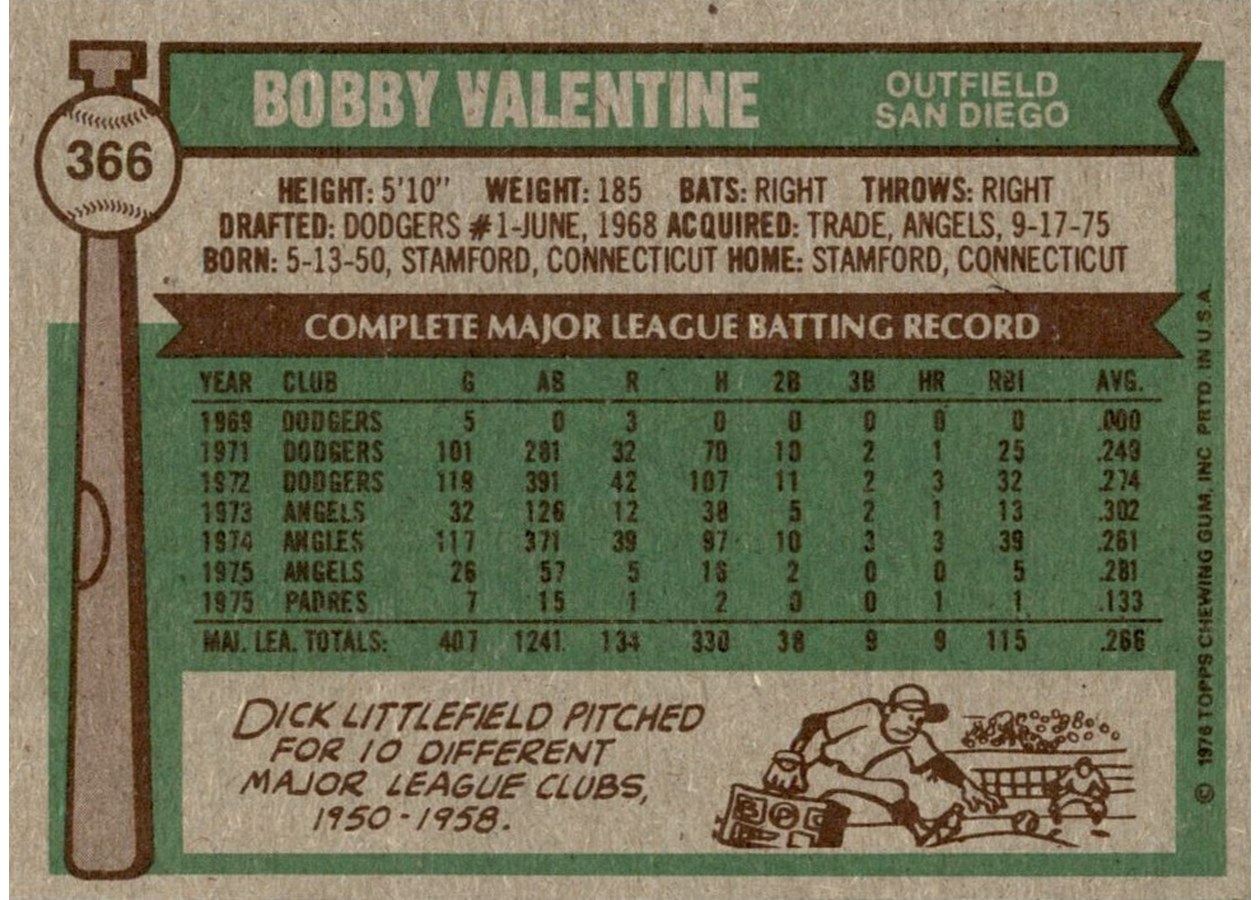 1976 Topps #366 Bobby Valentine card back