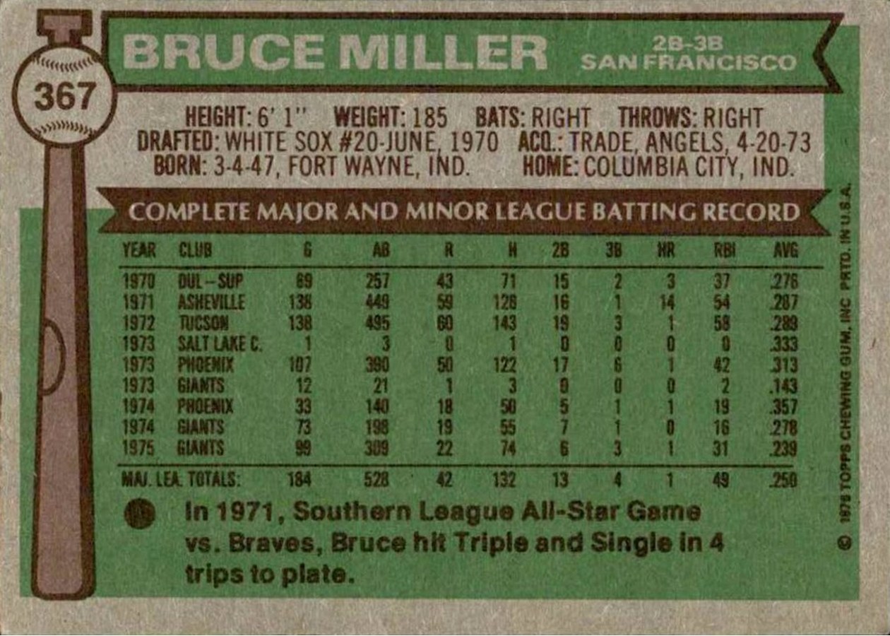 1976 Topps #367 Bruce Miller card back