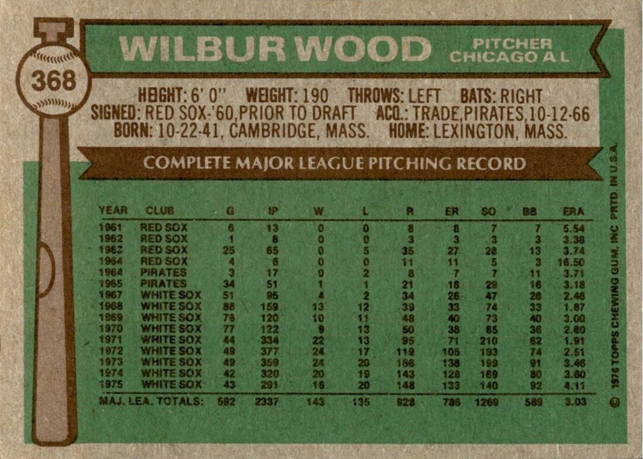 1976 Topps #368 Wilbur Wood card back