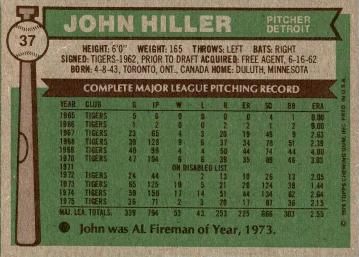 1976 Topps #37 John Hiller card back