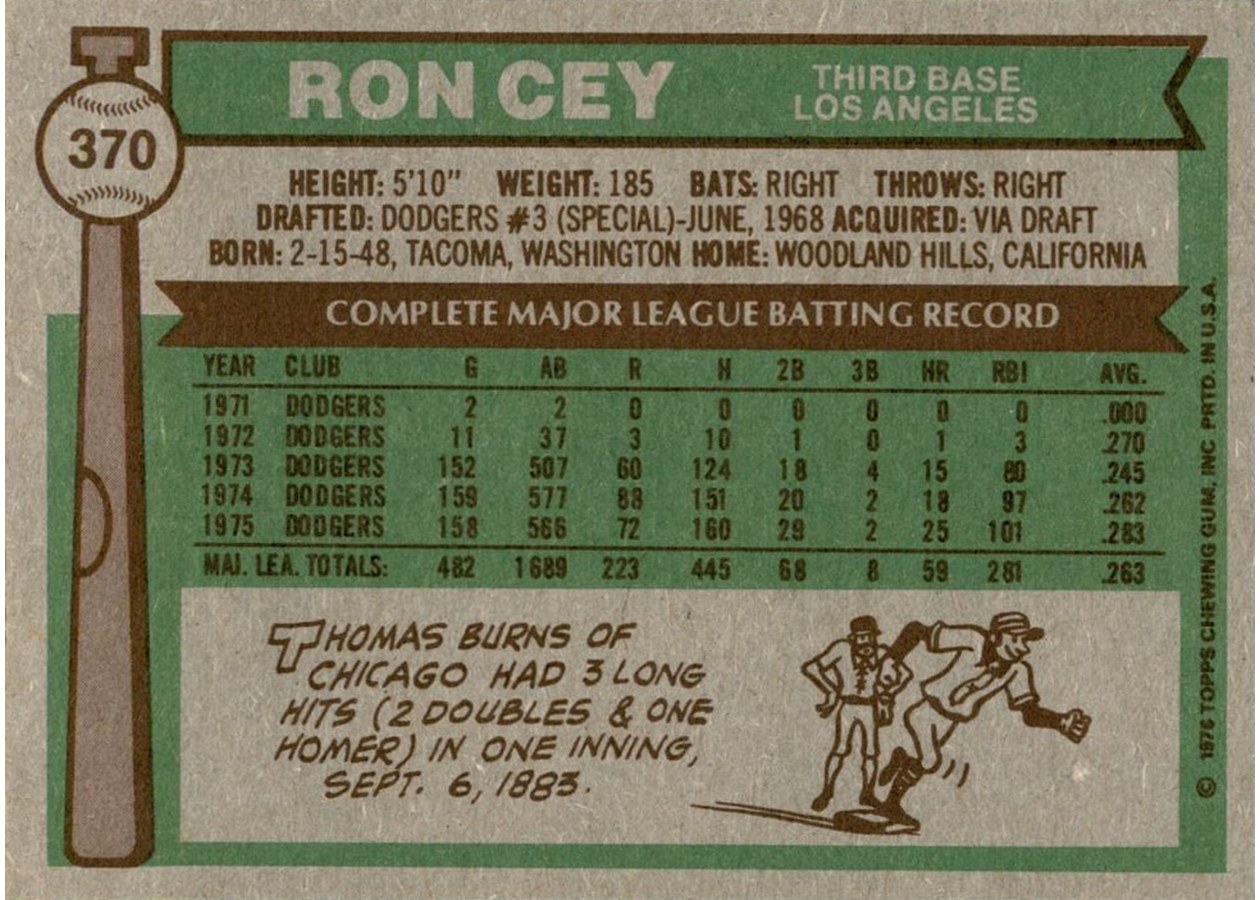 1976 Topps #370 Ron Cey card back