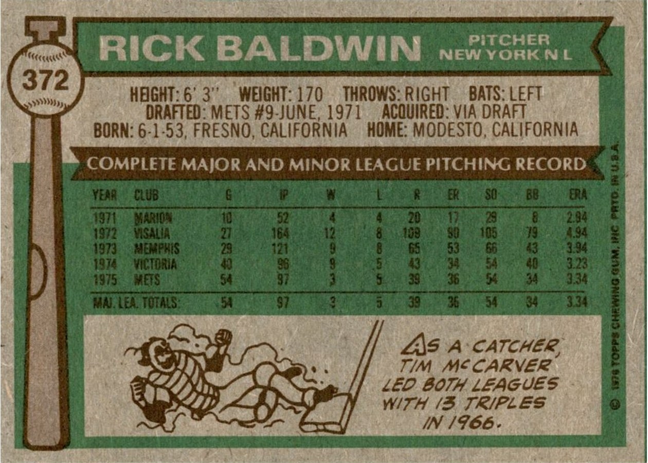 1976 Topps #372 Rick Baldwin card back