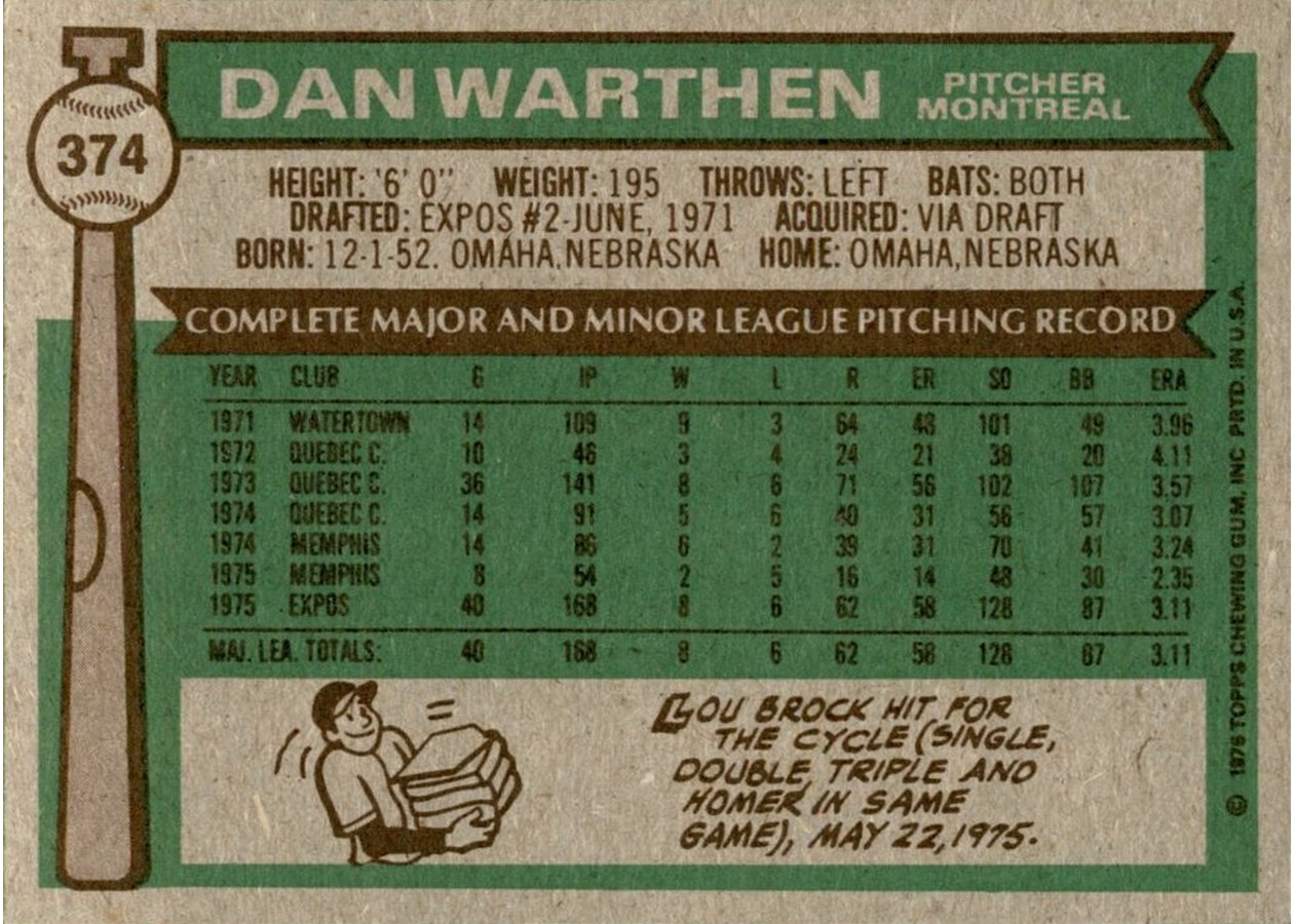 1976 Topps #374 Dan Warthen card back