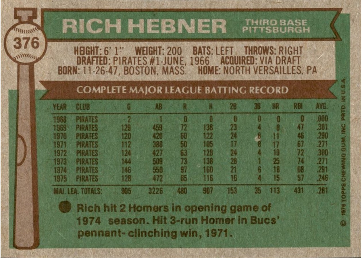 1976 Topps #376 Rich Hebner card back