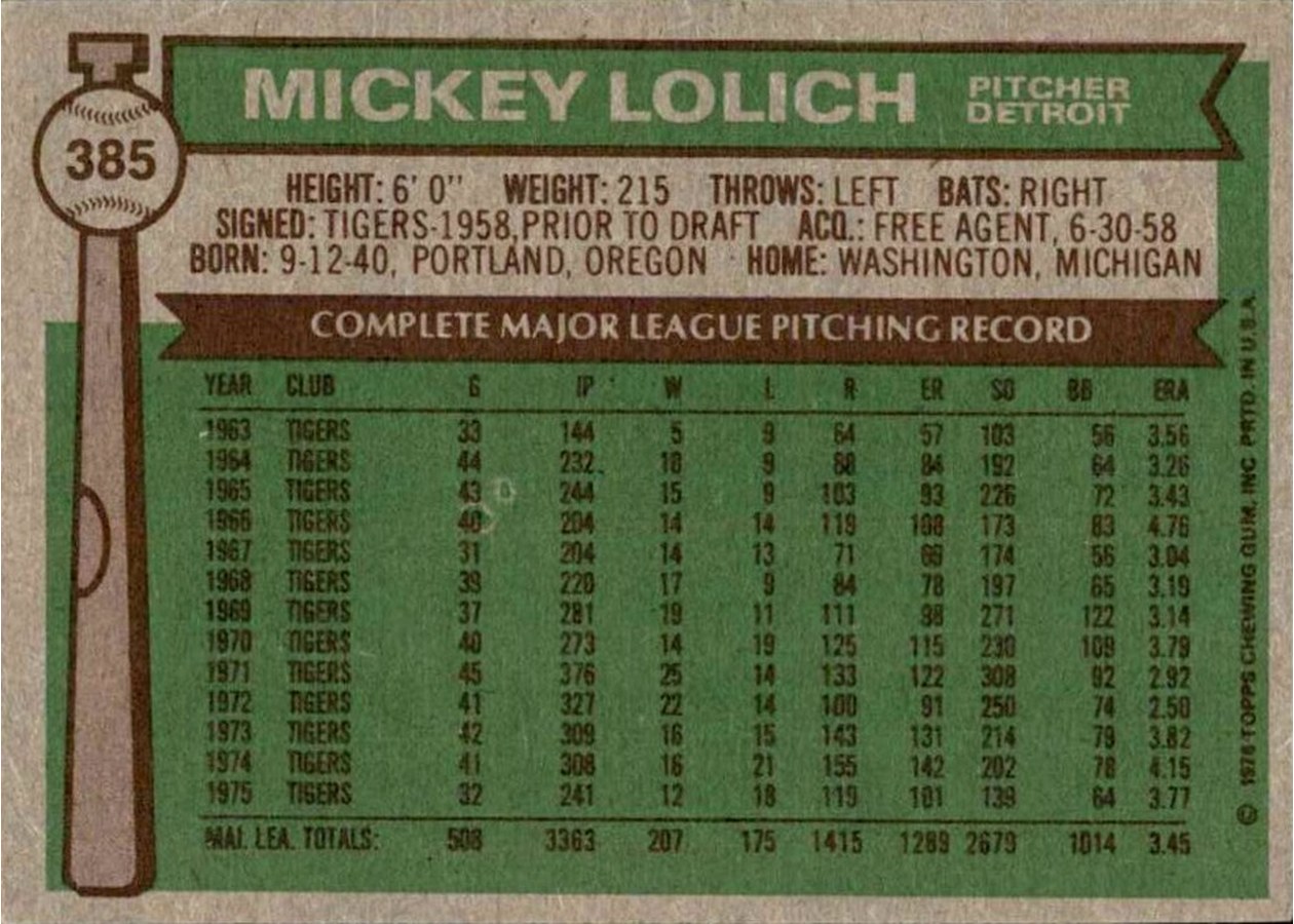 1976 Topps #385 Mickey Lolich card back