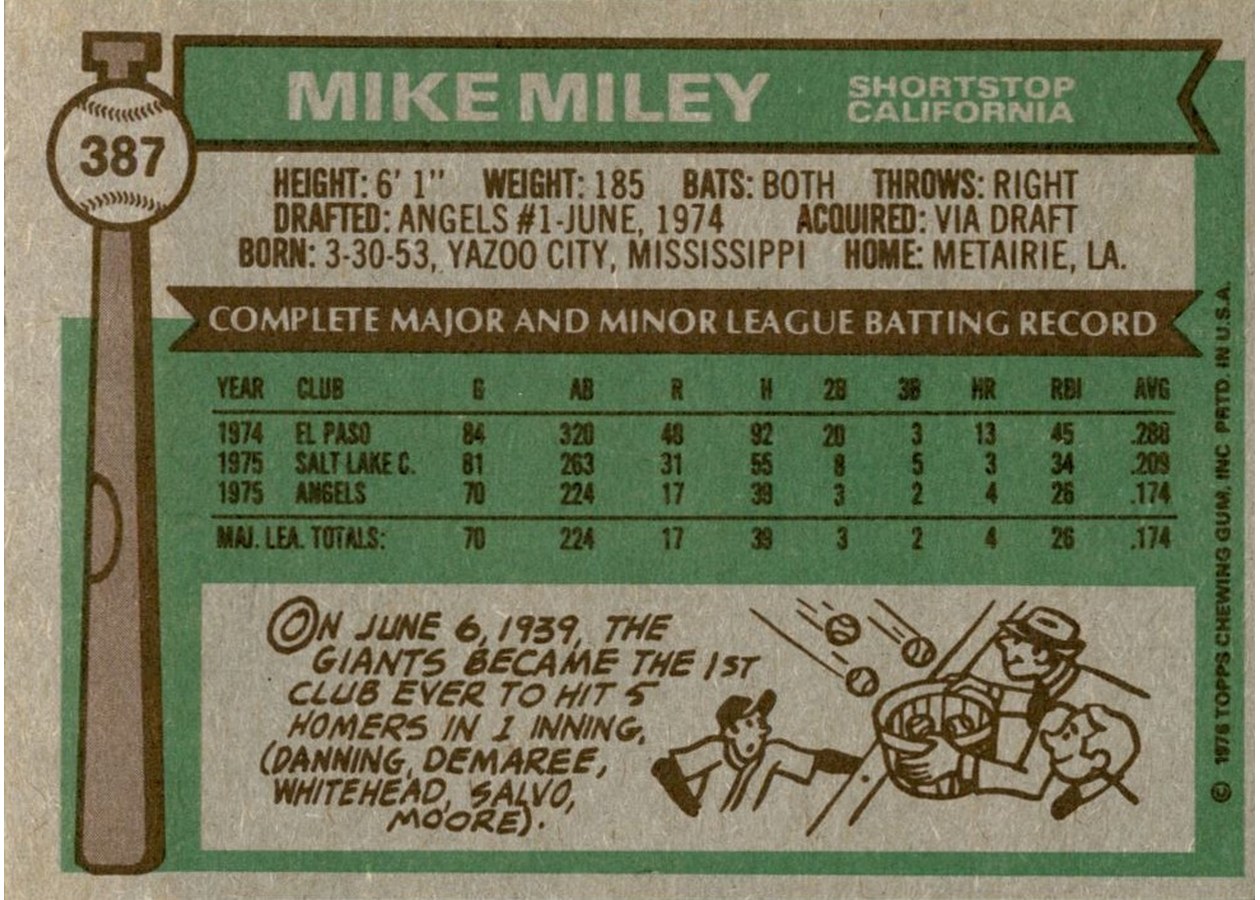 1976 Topps #387 Mike Miley card back