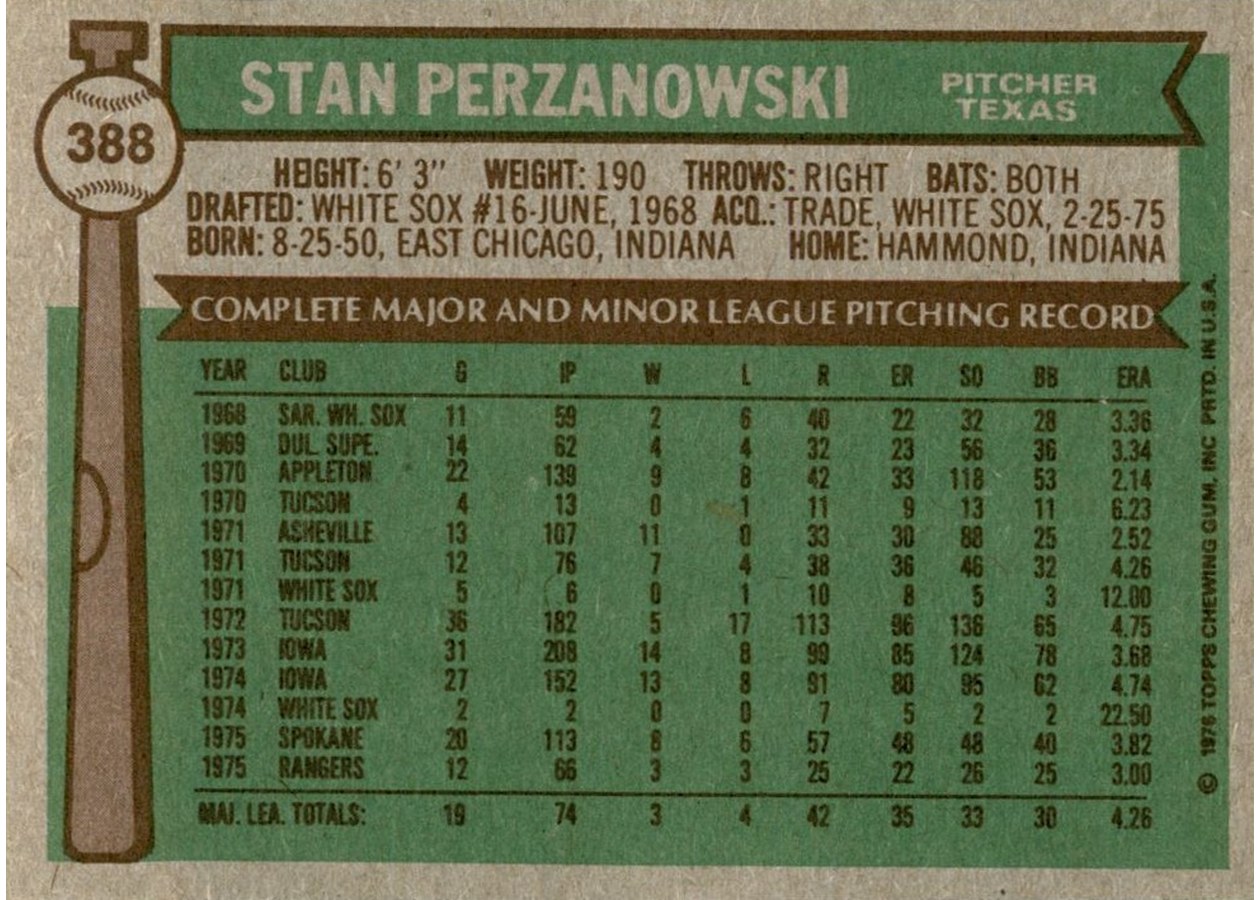 1976 Topps #388 Stan Perzanowski card back