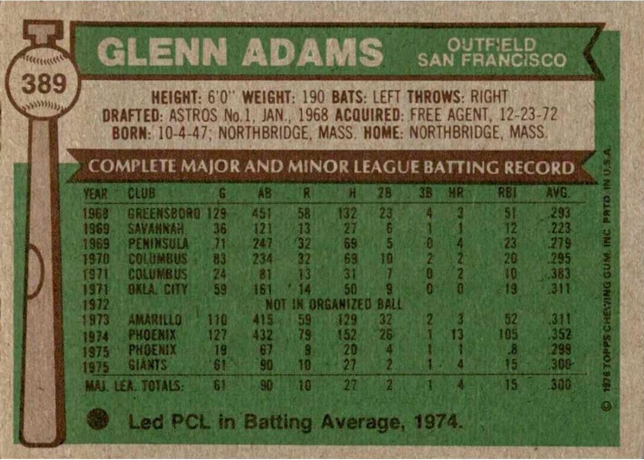 1976 Topps #389 Glenn Adams card back