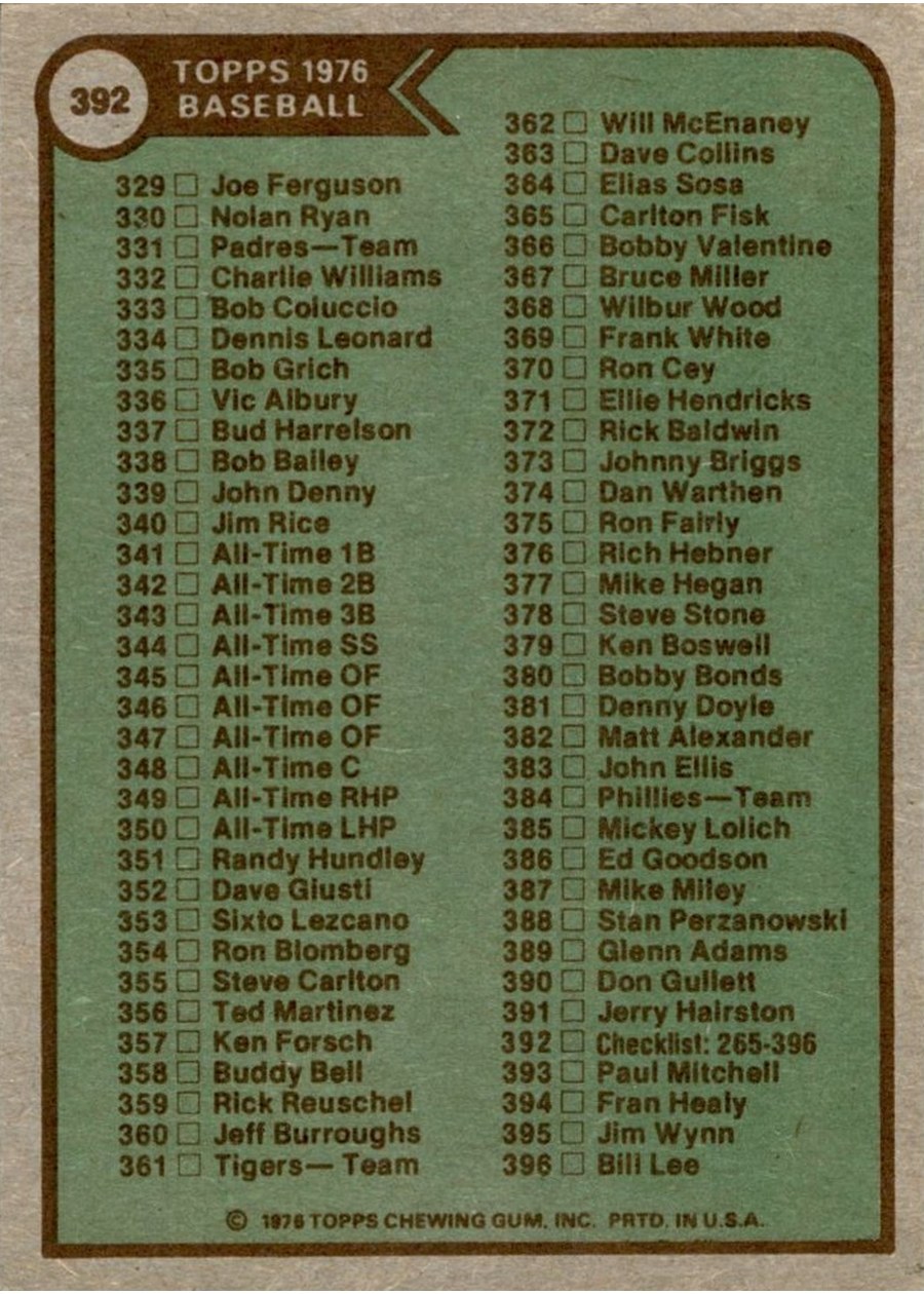 1976 Topps #392 Checklist: 265-396 card back